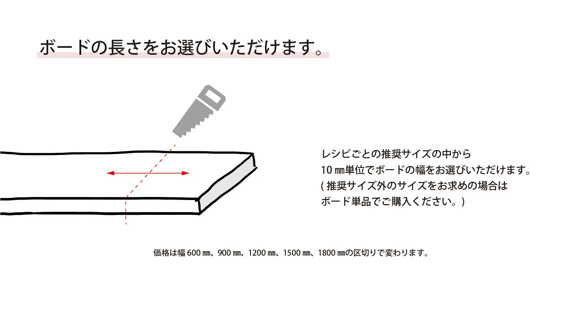 ボード幅　説明